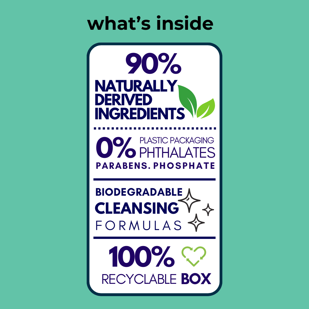 Signature Mixed Set | Bio-Degradable Single-Chamber Pods | The Laundry Pods by SIMPI