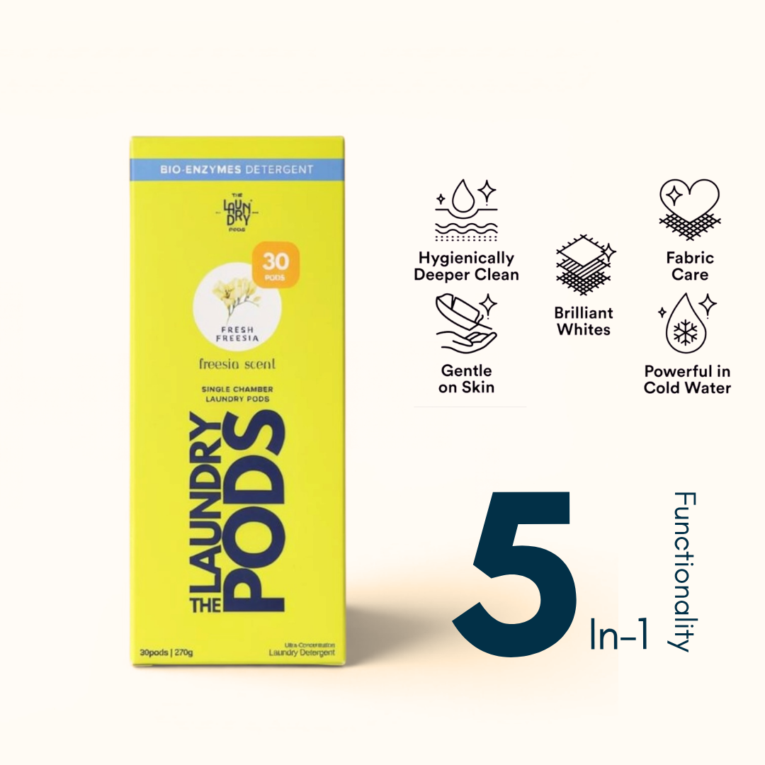 Signature 4 Fragrances Sets | Bio-Degradable Single-Chamber Pods | 120 Pods