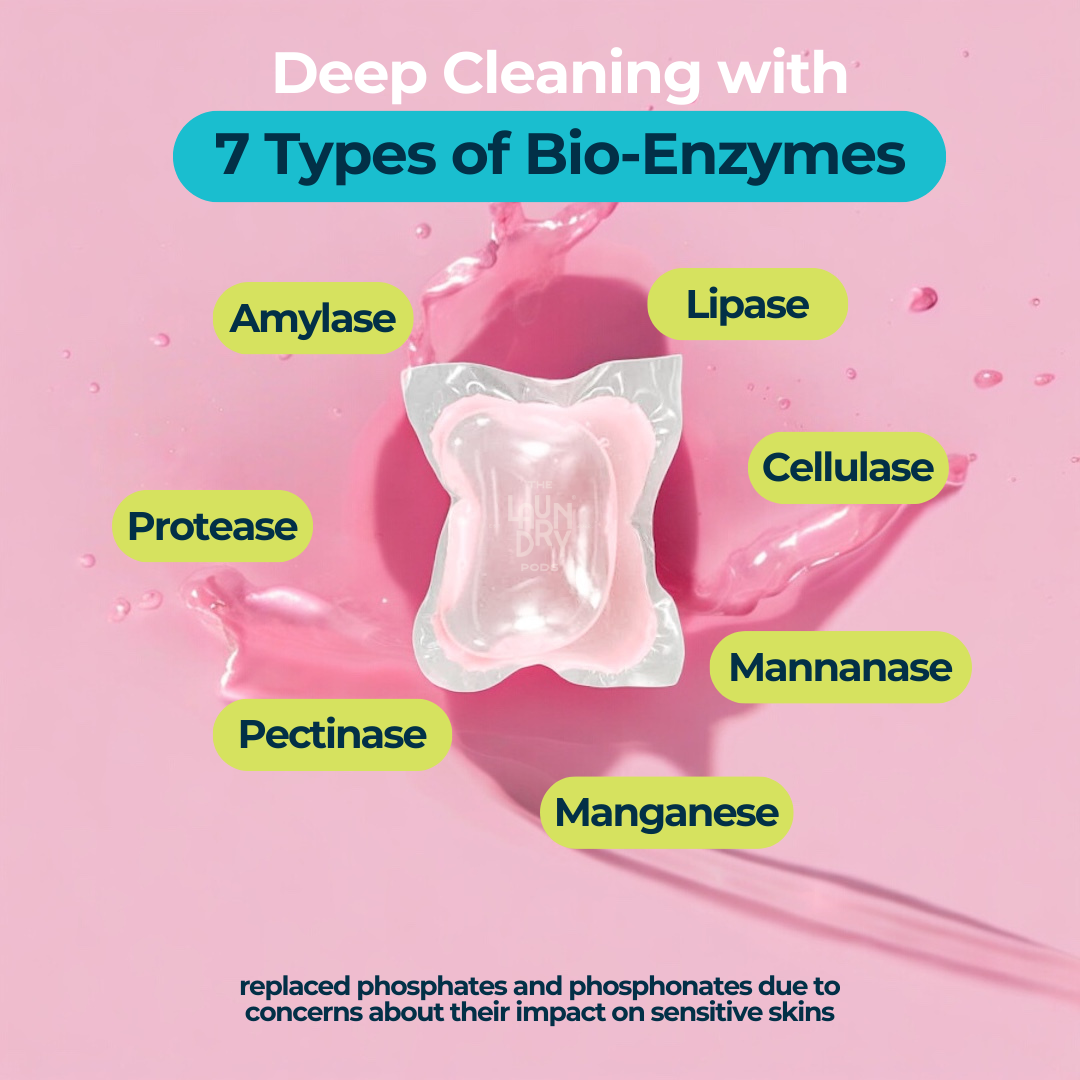 Signature Mixed Set | Bio-Degradable Single-Chamber Pods | The Laundry Pods by SIMPI