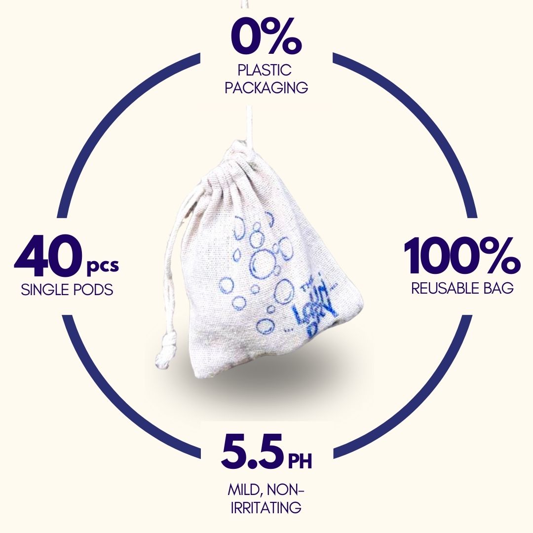 40pcs | Fresh Ocean Laundry Pods ( 400g )