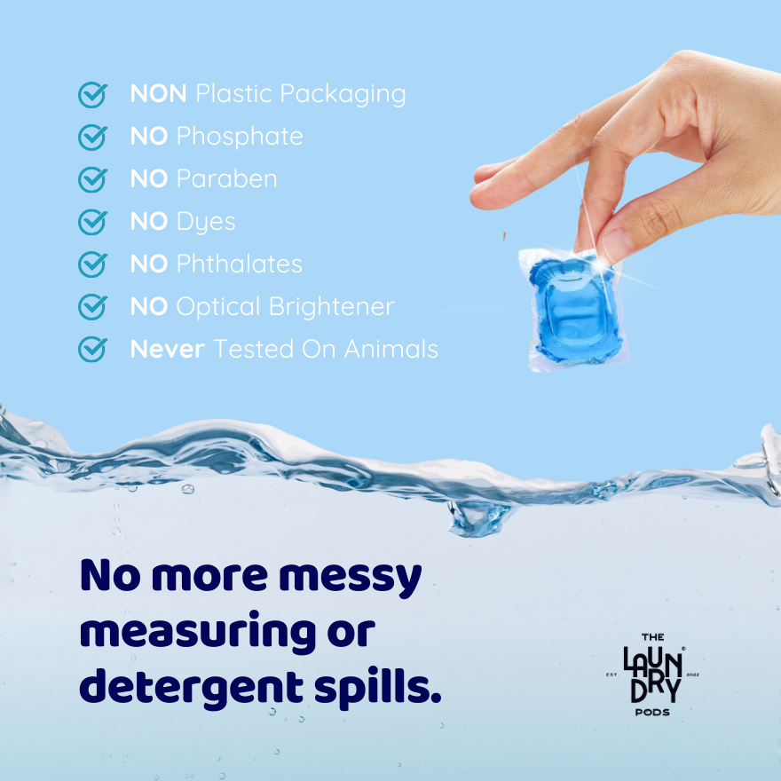 Fresh Ocean | Bio-Degradable Single-Chamber Laundry Pods
