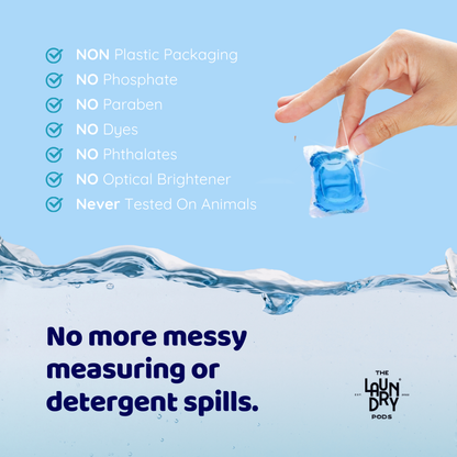 Fresh Ocean | Bio-Degradable Single-Chamber Laundry Pods