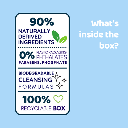 Fresh Ocean | Bio-Degradable Single-Chamber Laundry Pods