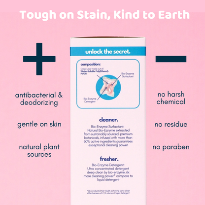 Sakura Bloom | Bio-Degradable Single-Chamber Laundry Pods