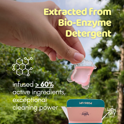 Sakura Bloom | Bio-Degradable Single-Chamber Laundry Pods