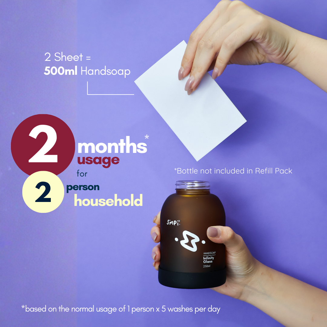 The Hand Soap Sheets - Lavender Whisper ( Refill Pack )