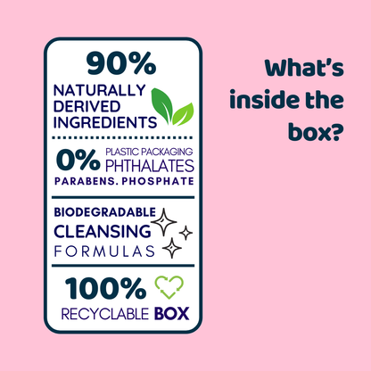 Sakura Bloom | Bio-Degradable Single-Chamber Laundry Pods