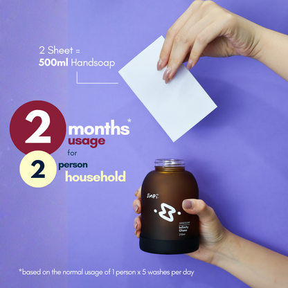 The Hand Soap - Lavender Whisper - Essential Sets