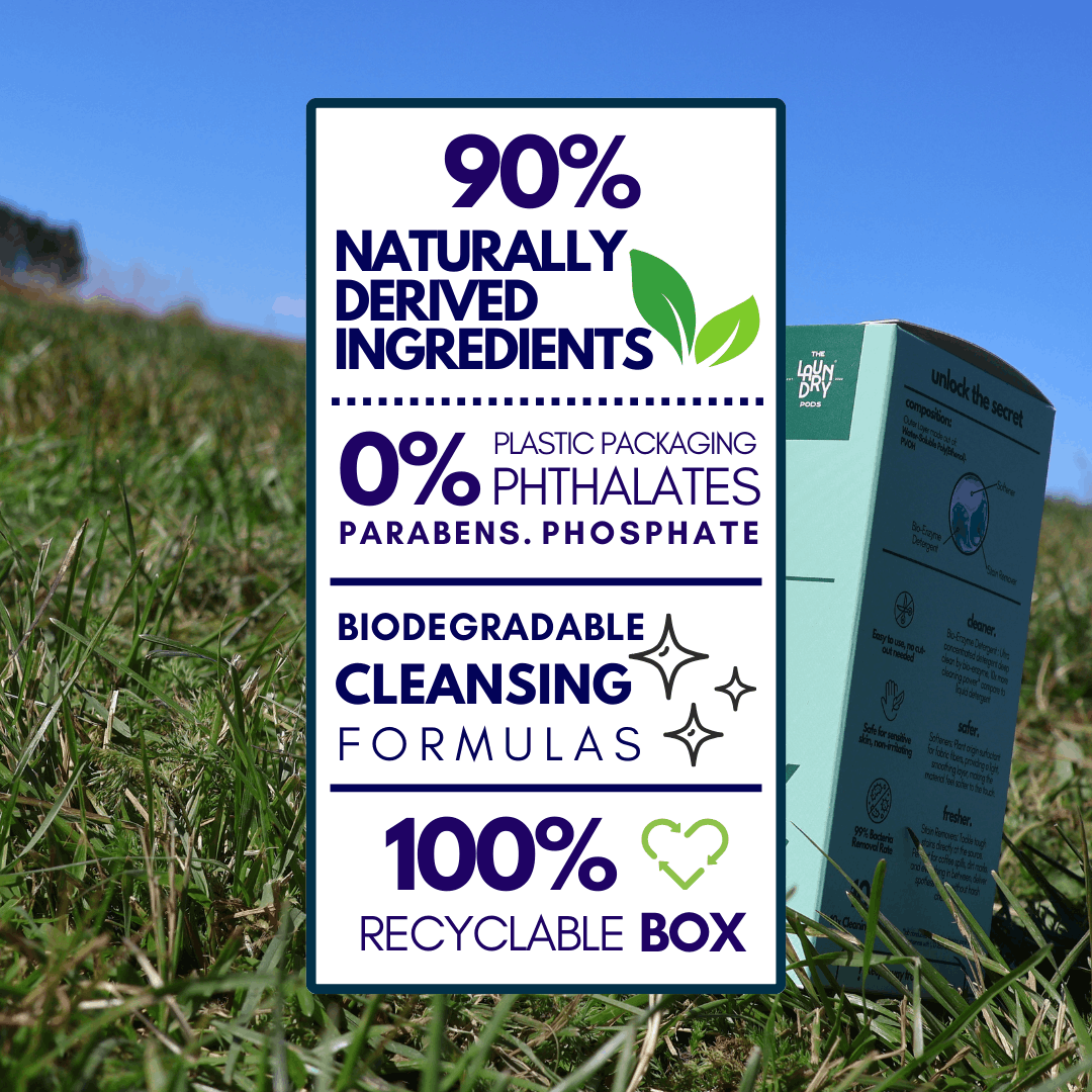 Green Botanical | 15pcs Biodegradable Laundry Pods | by The Laundry Pods