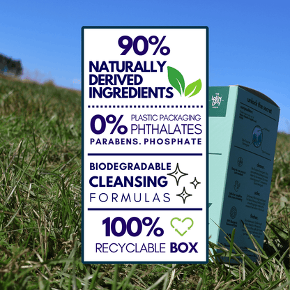 Green Botanical | 15pcs Biodegradable Laundry Pods | by The Laundry Pods