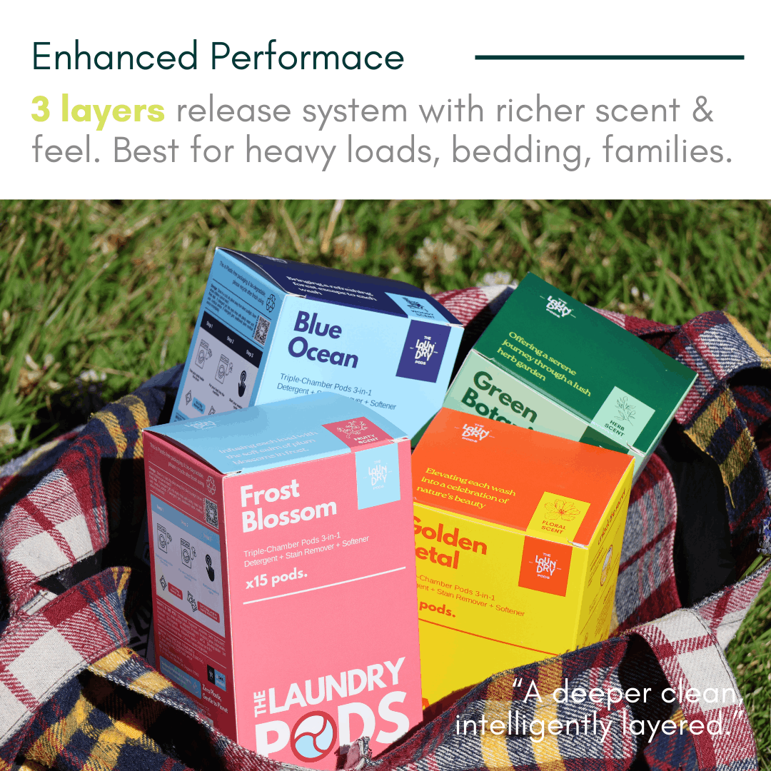 Curated Fragrance Set | Bio-Degradable Triple-Chamber Pods | The Laundry Pods