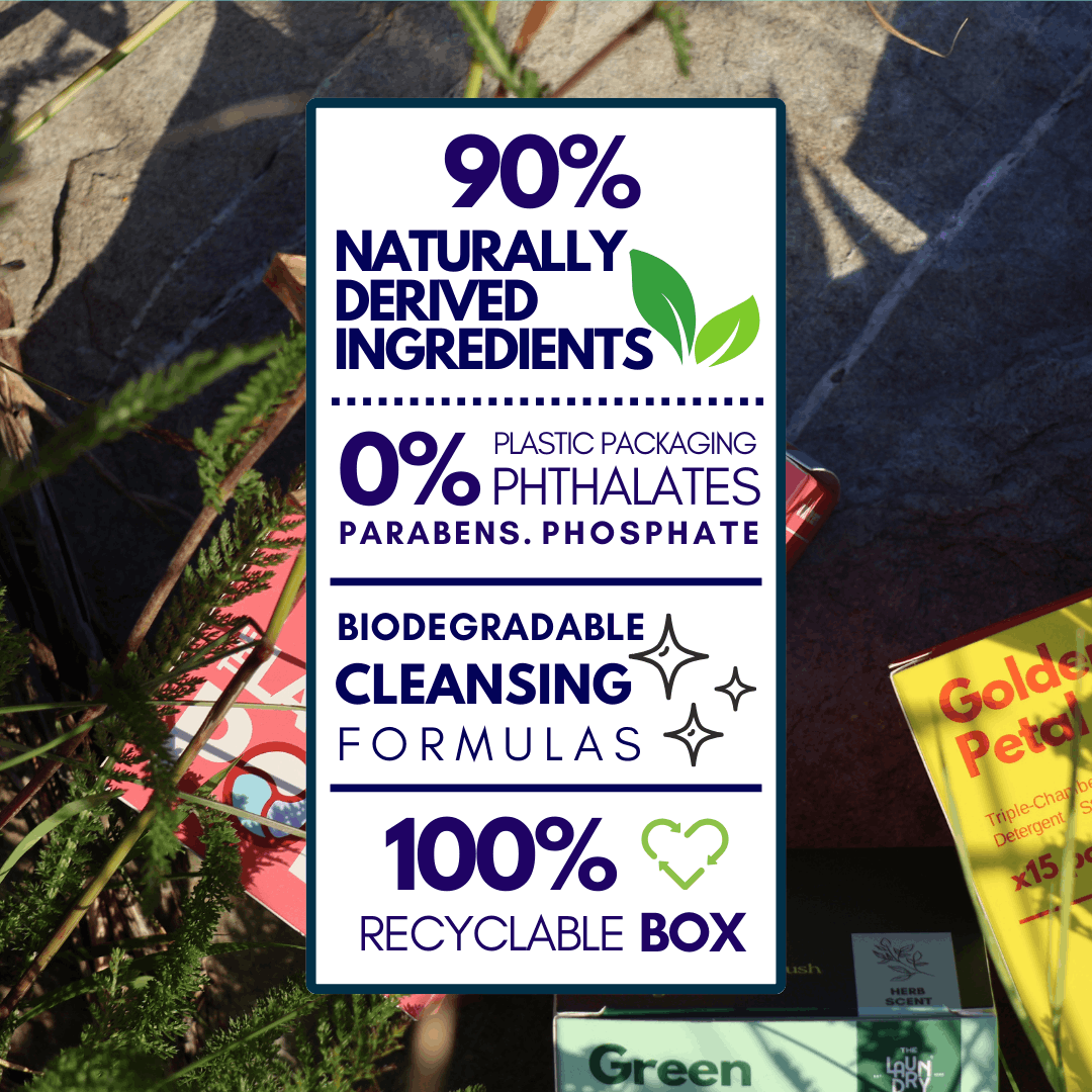 Curated Fragrance Set | Bio-Degradable Triple-Chamber Pods | The Laundry Pods