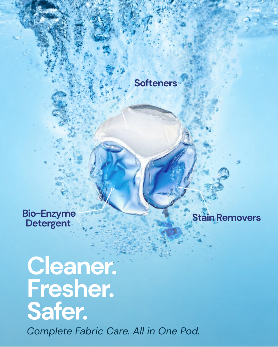 Deep Care | Bio-Degradable Triple-Chamber Pods | The Laundry Pods