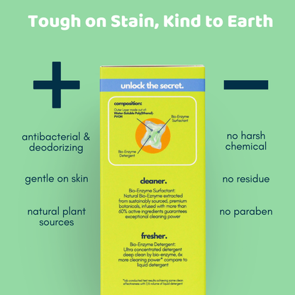 Fresh Freesia | Bio-Degradable Single-Chamber Laundry Pods