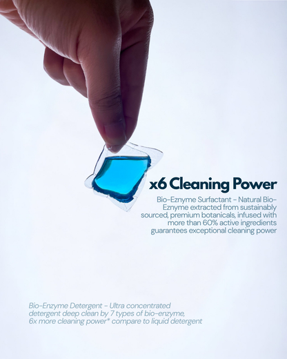 Essential &amp; Fresh | Bio-Degradable Single-Chamber Pods | The Laundry Pods