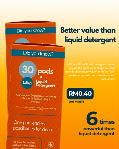 Essential &amp; Fresh | Bio-Degradable Single-Chamber Pods | The Laundry Pods