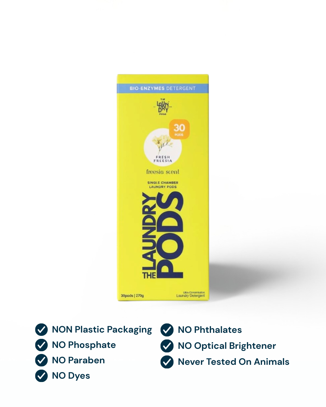 Essential &amp; Fresh | Bio-Degradable Single-Chamber Pods | The Laundry Pods