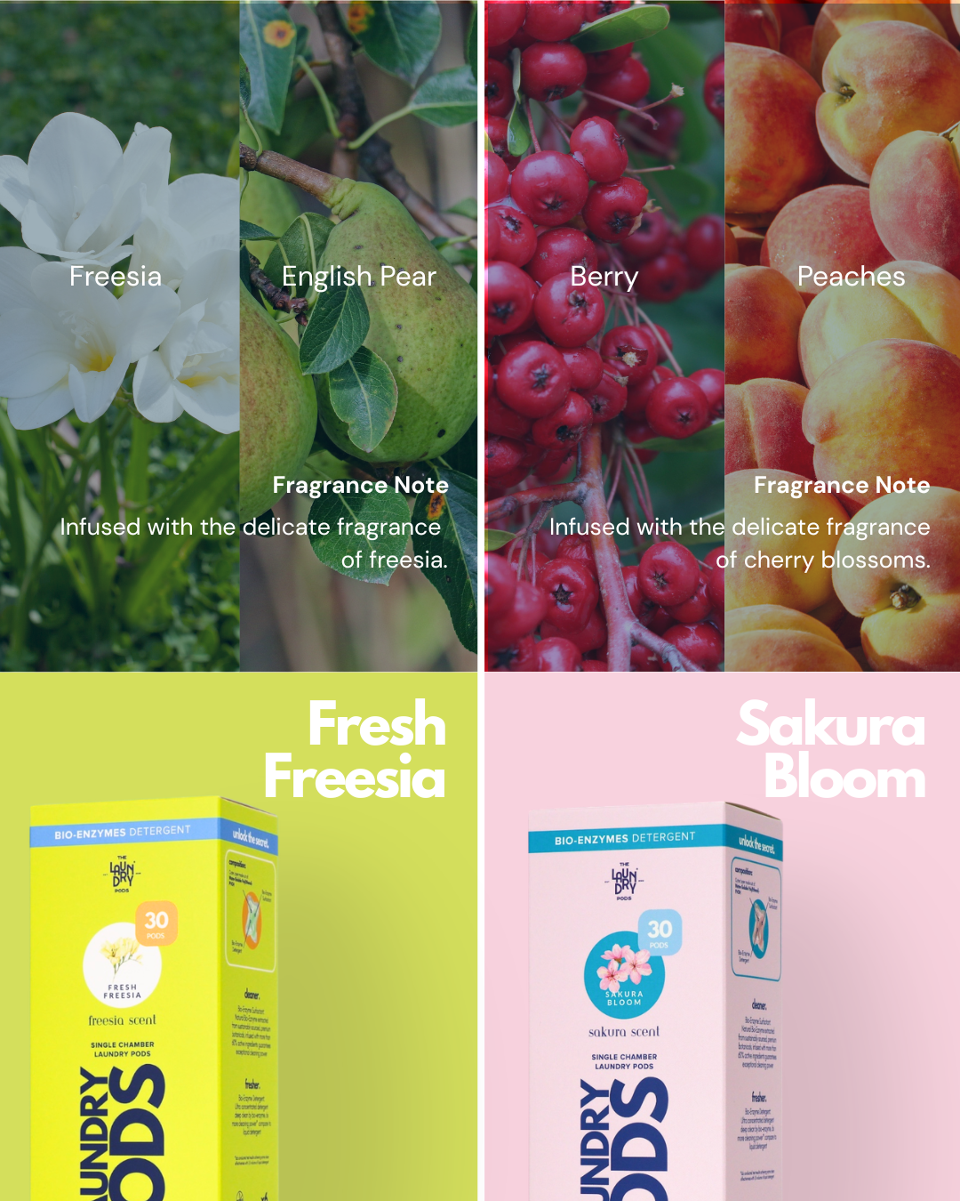 Essential &amp; Fresh | Bio-Degradable Single-Chamber Pods | The Laundry Pods