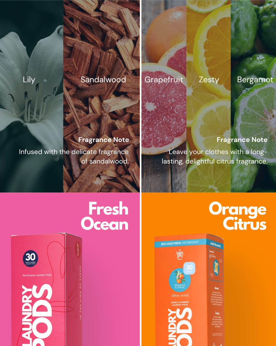Essential &amp; Fresh | Bio-Degradable Single-Chamber Pods | The Laundry Pods