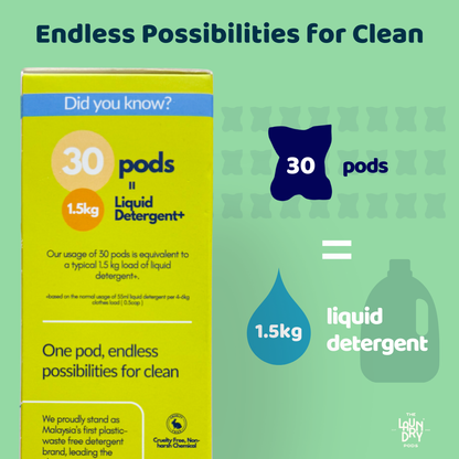 Fresh Freesia | Bio-Degradable Single-Chamber Laundry Pods